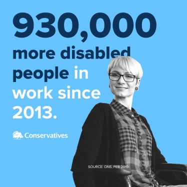 930000 more disabled people in work since 2013