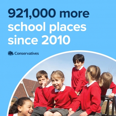 921,000 more school places since 2010
